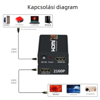 HDMI 2.0 Extender és Repeater, 4K60Hz, HDMI-kábel hosszabbító, női–nő csatlakozó, Modell AYM-22V14