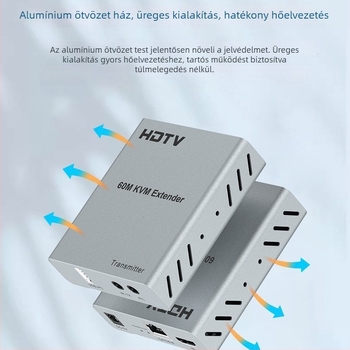 HDMI KVM bővítő 60 m, billentyűzet és egér szinkronizáció, felbontás 1080P, modell JW-H060