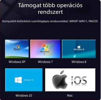 USB–ról kettős HDMI átalakító és VGA adapter, Modell Fd-h03, 2K felbontás, Windows 7-kompatibilis, 0,12 m-es kábel