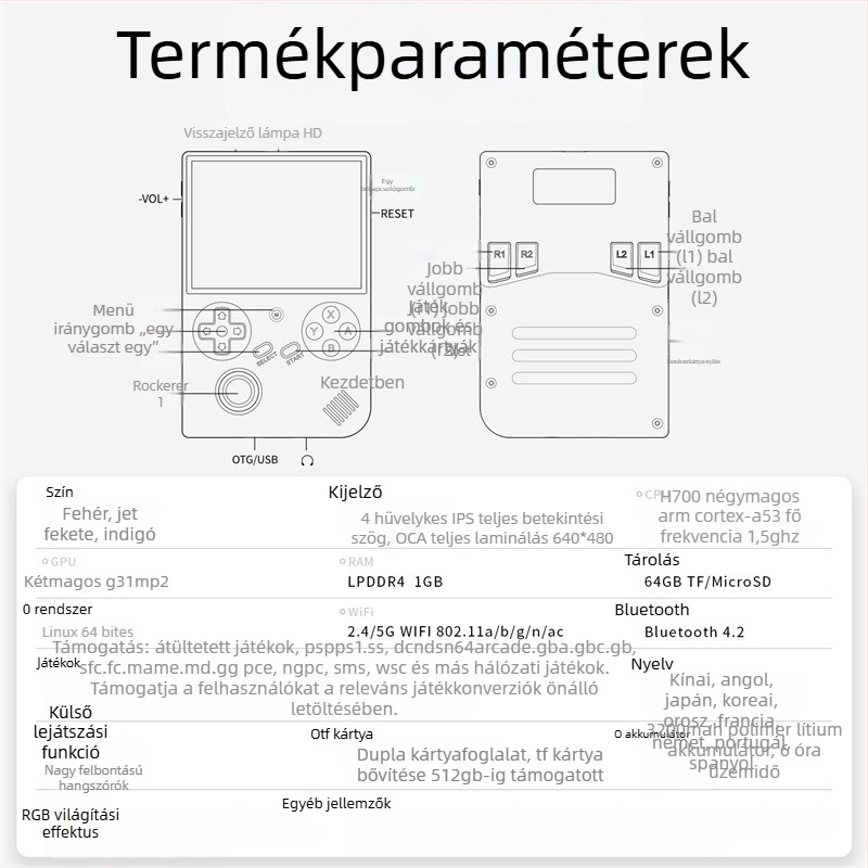 AMPOWN RG40XXV multimédiás PSP-stílusú hordozható játékkonzol HDMI TV-kimenettel, Wi-Fi és online multiplayer