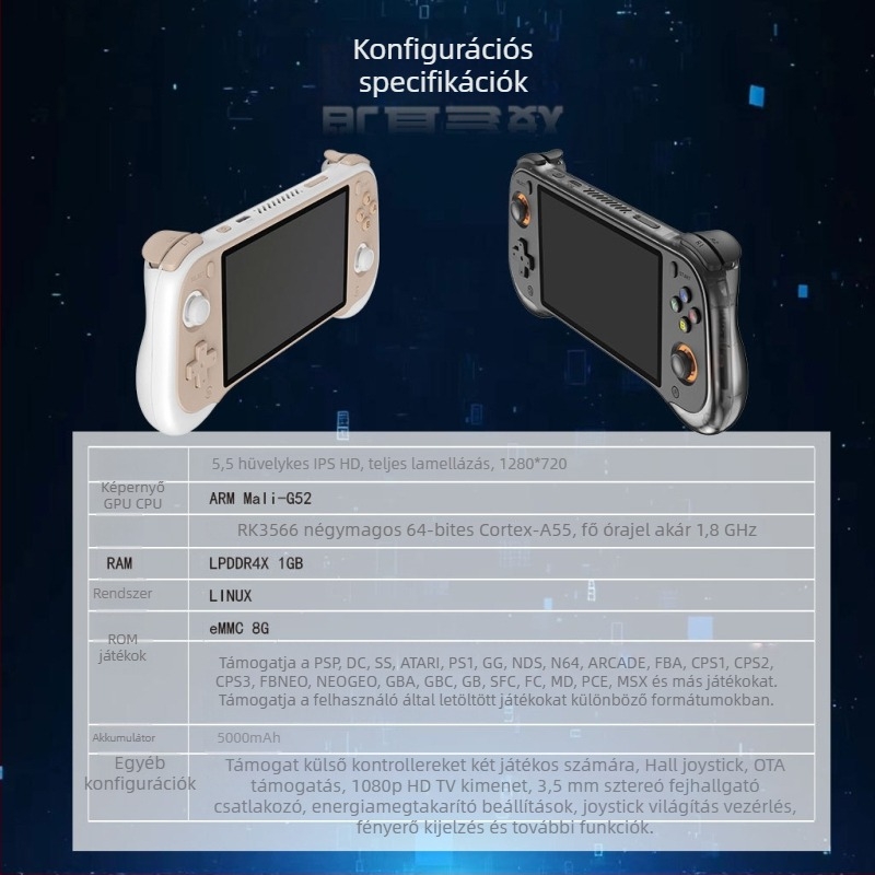 H55 nyílt forráskódú kézibeszélő játék konzol – HD IPS kijelző, PSP/GB kompatibilitás, két játékos mód, Linux OS, 8GB memória, HDMI interfész