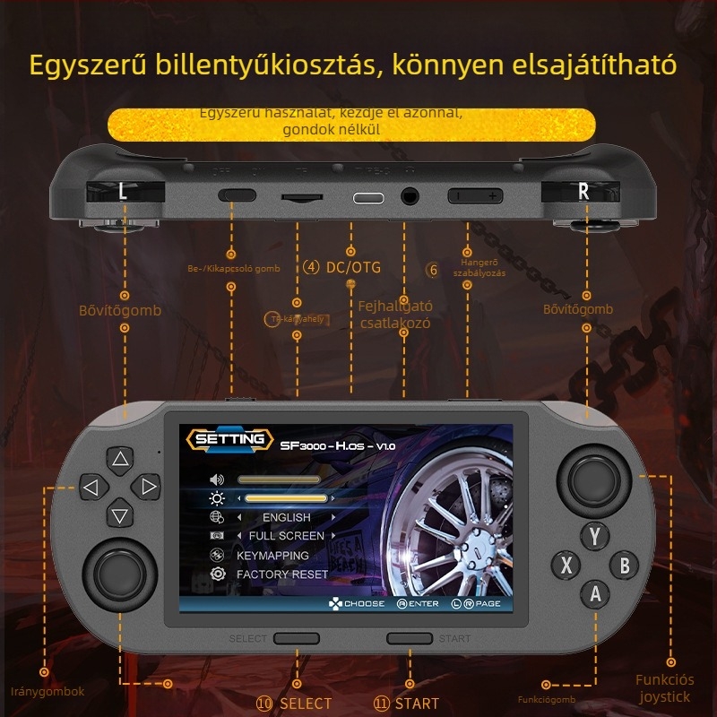 SF3000 PSP-stílusú kézi konzol kettős joystickkal, beépített operációs rendszerrel, USB interfésszel, AV kimenettel, MP4 videolejátszóval