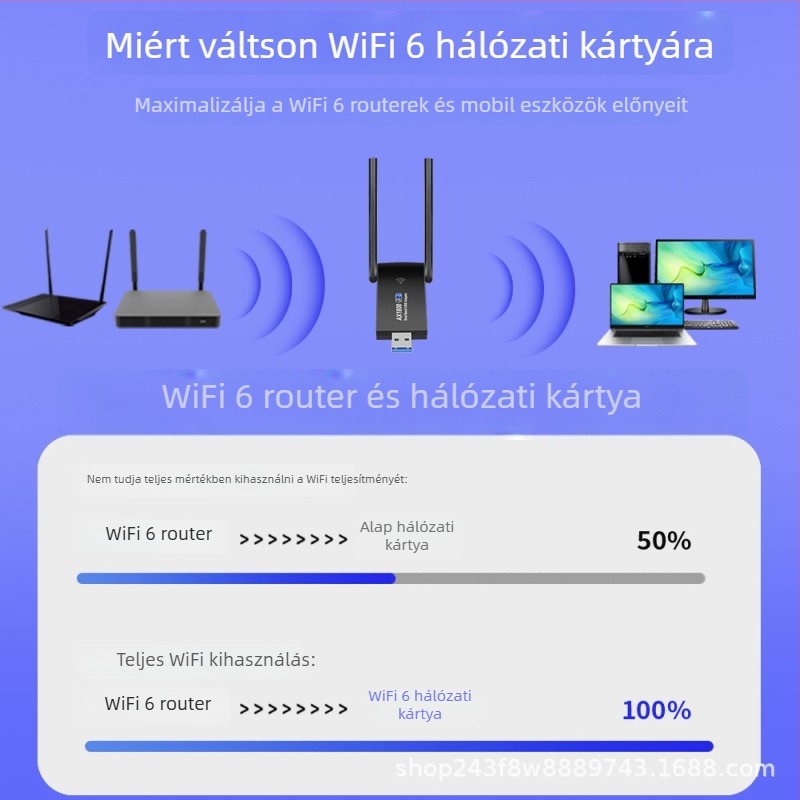 Wi‑Fi 6 USB Hálózati kártya illesztőprogram nélkül, 1800 Mbps, Dual-Band 2.4/5 GHz, USB 3.0 asztali számítógépre