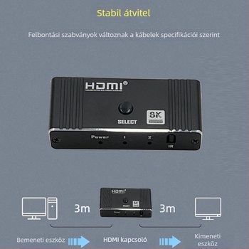 HDMI kapcsoló 2 bemenet/1 kimenet, távirányítóval, 8K60Hz, minden rendszerrel kompatibil, számítógép/TV kijelző közötti váltáshoz, 1 év garancia
