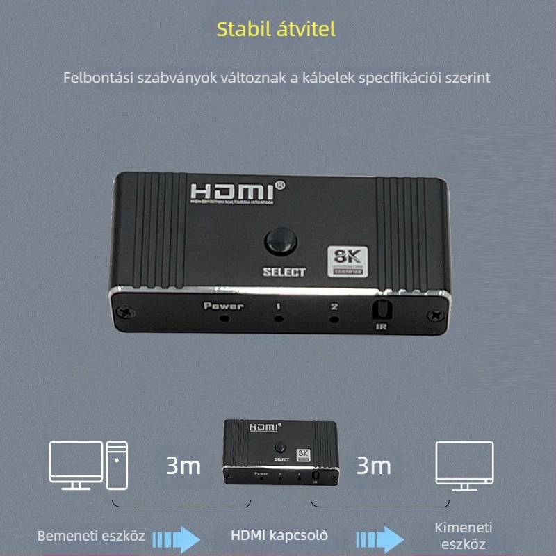 HDMI kapcsoló 2 bemenet/1 kimenet, távirányítóval, 8K60Hz, minden rendszerrel kompatibil, számítógép/TV kijelző közötti váltáshoz, 1 év garancia