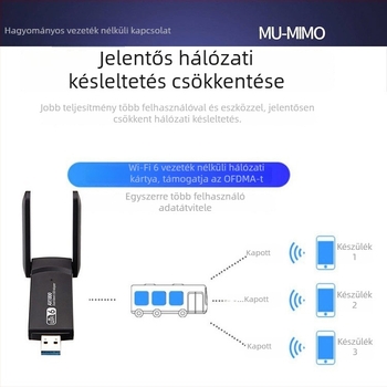 USB 3.0 vezeték nélküli hálózati kártya AX1800M, drivertől független, kétsávos 2,4 GHz/5,8 GHz, 1800 Mbps, támogatja IEEE 802.11b/g/n/ac