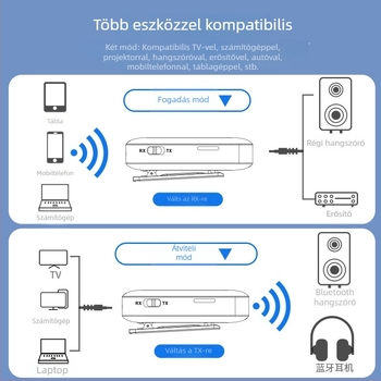 Csipeszre rögzíthető vezeték nélküli Bluetooth vevő és adó, 5.4, kétfunkciós AUX autóhangle adapter, ABS, Modell Y3
