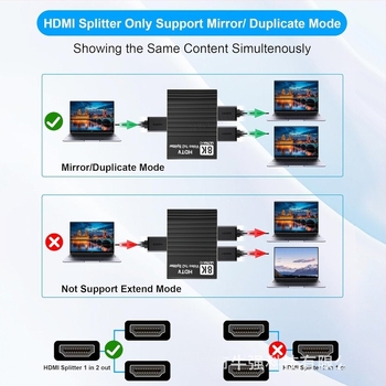 8K HDMI 1-to-2 osztó HDMI 2.1, 8K60Hz/4K120Hz/1080P240Hz, EDID magán modell