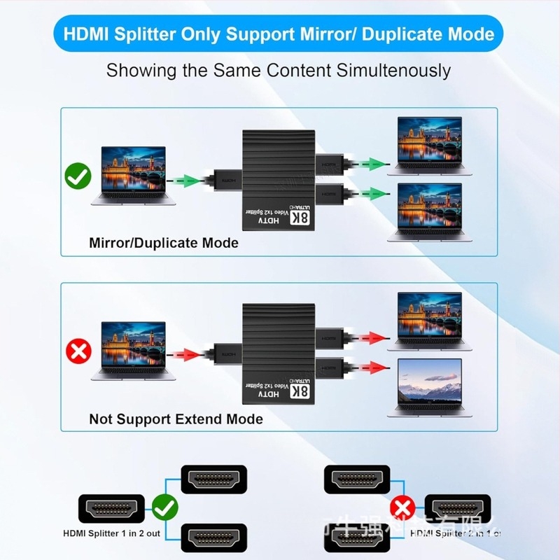 8K HDMI 1-to-2 osztó HDMI 2.1, 8K60Hz/4K120Hz/1080P240Hz, EDID magán modell