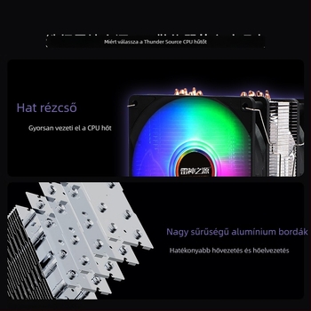 CPU hűtő modell x4, 4 hőcsővel, réz–alumínium konstrukció, 1800 RPM, zaj 35 dBA