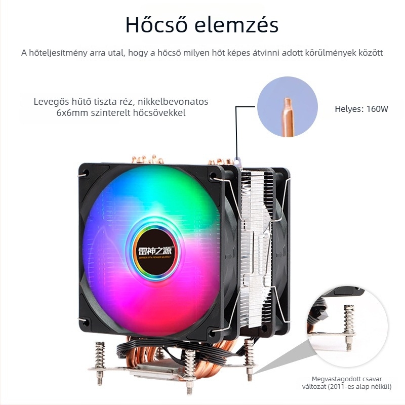 CPU hűtő modell x4, 4 hőcsővel, réz–alumínium konstrukció, 1800 RPM, zaj 35 dBA