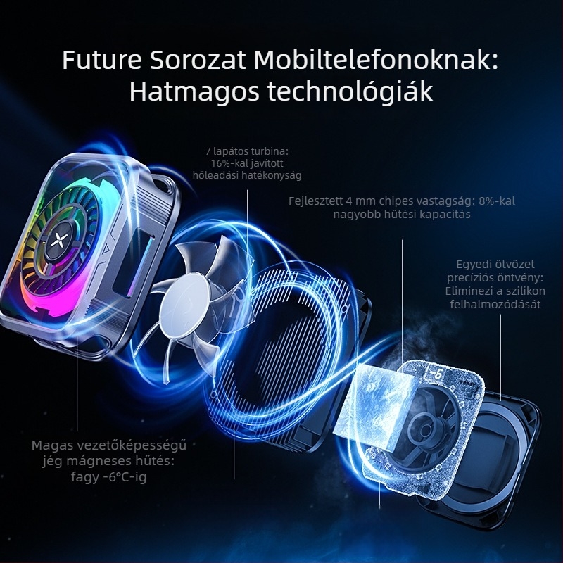 Mobiltelefon hűtő félvezető hűtéssel, 15W, Type-C, PC + alumínium ötvözet, 75 g, Future department