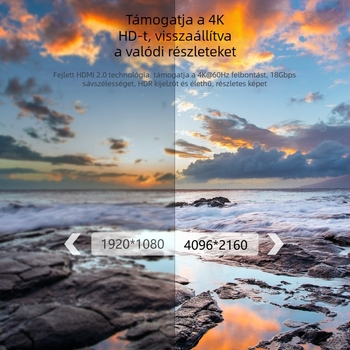 HDMI KVM kapcsoló EL-0002 — 2 bemenet / 1 kimenet vagy 1 bemenet / 2 kimenet, 4K@60Hz, Windows 7 kompatibilis