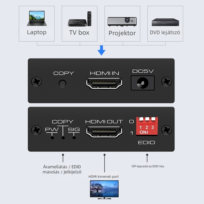 EDID-kezelő HDMI kapcsoló: felbontásbeállítás 4K60Hz-ről 1080p-re, HDCP 2.2, EDID-kezelés, OEM-feldolgozás, irodai értekezletekhez