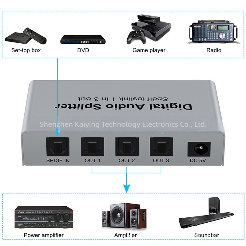 KYFT13 Digitális optikai audió osztó SPDIF Toslink 1x3, tápegység tartozékkal, távirányító, OEM elérhető
