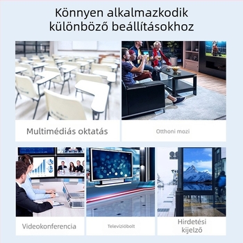 Jinghua HDMI osztó 1 bemenet 4 kimenet, modell F131