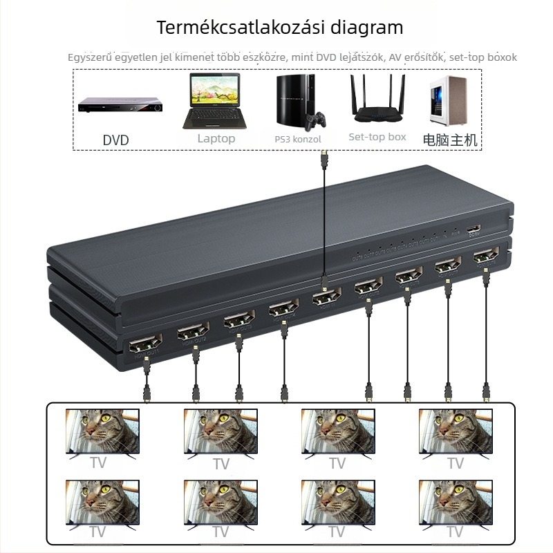 HDMI elosztó 1x8, 4K@30Hz, BOWU BW-4KHS109P, kapcsoló/elosztó, tápellátás kezelése