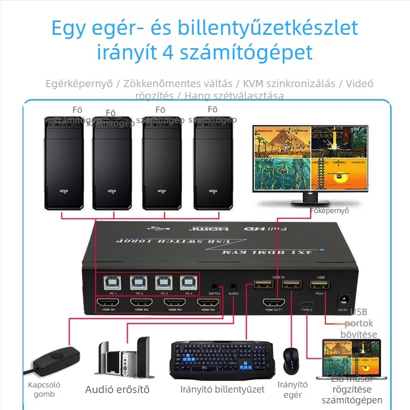 HDMI KVM kapcsoló 4-portos osztóval, hangkivonatolás, 4K/1080p támogatás, távoli ébresztés, energiagazdálkodás
