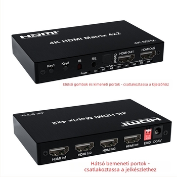 HDMI 2.0 4x2-es videó mátrix kapcsoló, 4 bemenet/2 kimenet, 4K60Hz, optikai audio szétválasztás és 3,5 mm