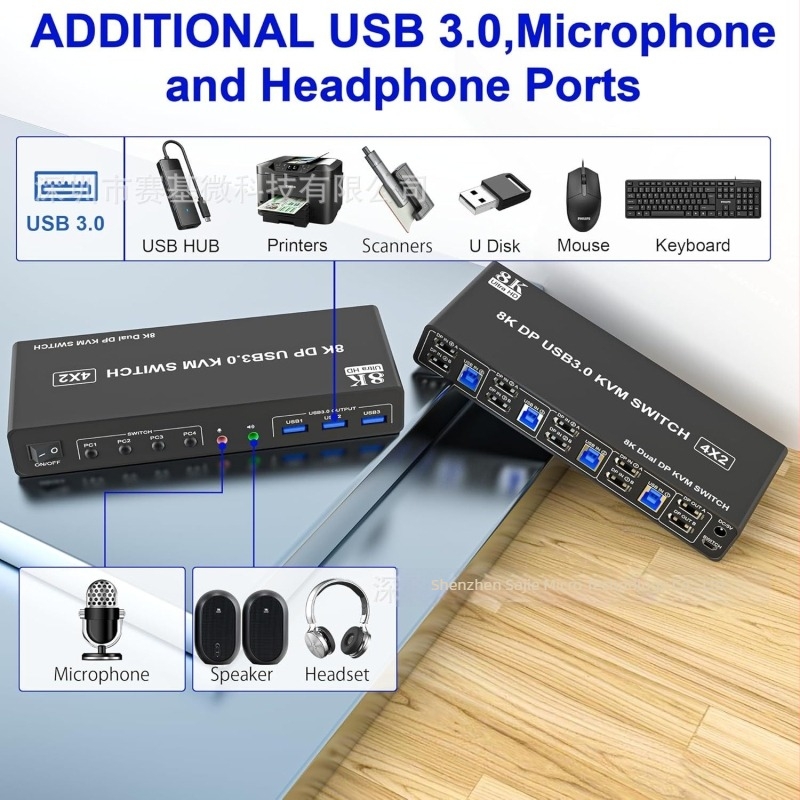KVM kapcsoló DP402B-U3DD, 4 bemenet/2 kimenet, kétmonitoros, USB billentyűzet és egér megosztva két PC között, 8K60Hz/4K120Hz