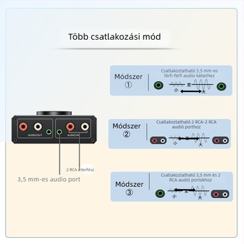 1→2 Audio kapcsoló- és erősítő tápellátással, 3,5 mm állítható hangerő és RCA csatlakozás