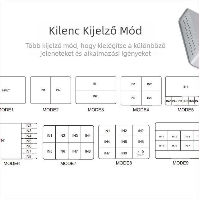 HDMI 9-in-1 kapcsoló 4K zökkenőmentes váltással