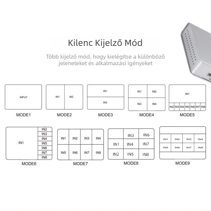 HDMI 9-in-1 kapcsoló 4K zökkenőmentes váltással