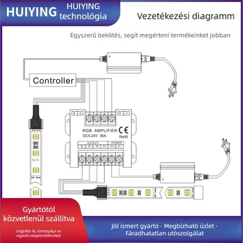 RGB erősítő fémből készült házban, 5–24V, zárható csavaros terminál, IP20, LED-vezérlő