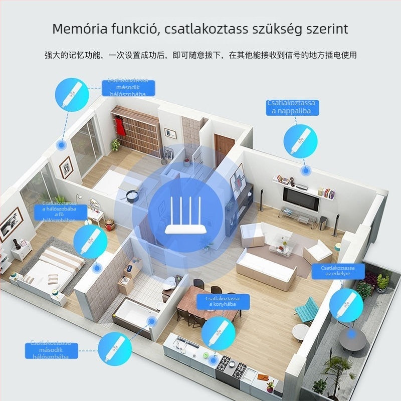 USB-tápellátású WiFi ismétlő, két sávos router, K252 modell, 802.11n, 50 m átviteli hatótávolság, otthoni hálózatok