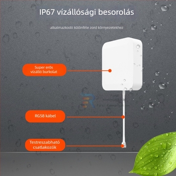 4G/5G/GSM irányított bázisállomás antenna WiFi jelerősítővel – beltéri és kültéri használat, falra szerelhető