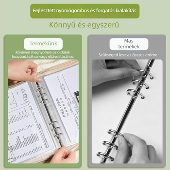 Hímzett terhességi vizsgálat szervező zipzárral — bőr, 40 oldal, 2 cm vastagság, logónyomtatás elérhető, testreszabás elérhető