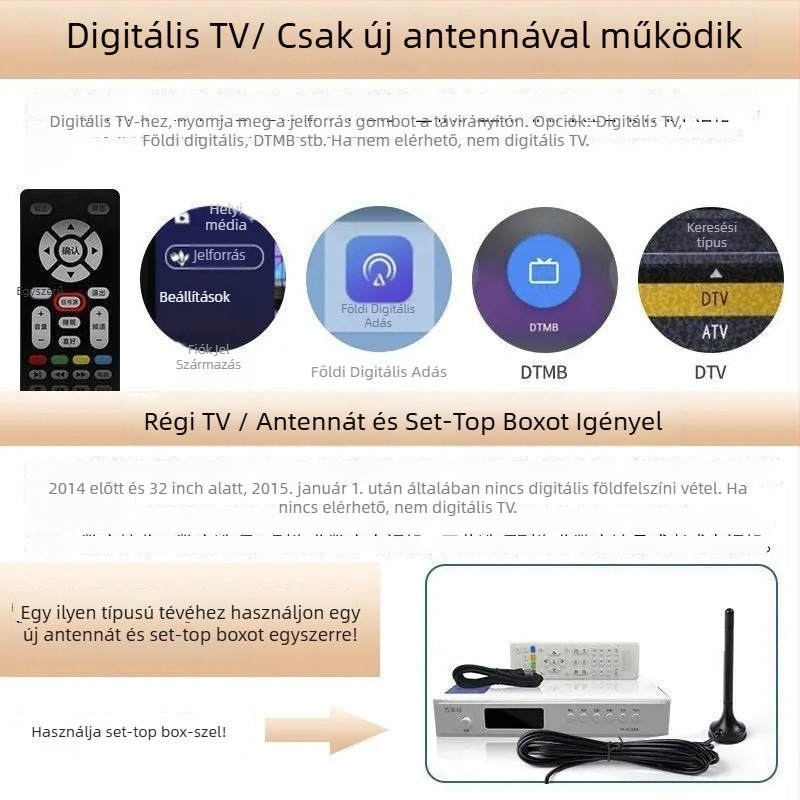 Beltéri digitális TV antenna erősítővel, VSWR ≤ 1,5, impedancia 50 Ω