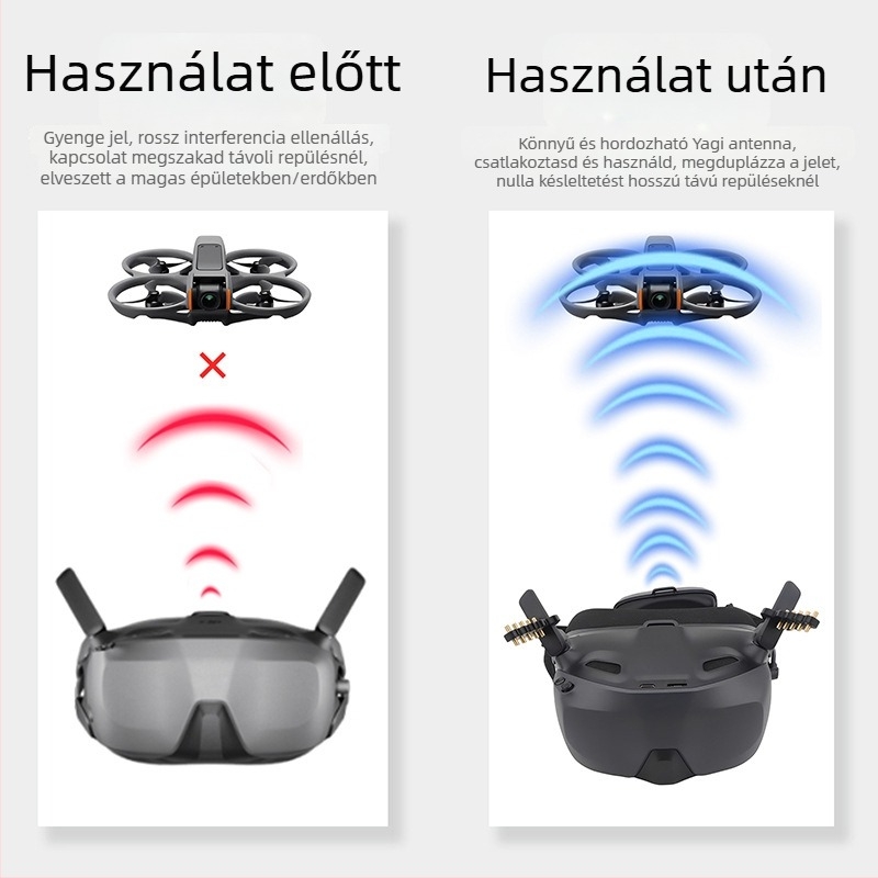 CQT Yagi antenna FPV szemüveghez A1/NEO2 – ABS + réz, készlet