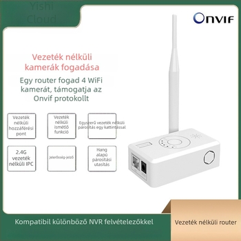 IPC jel kiterjesztő Extender – Modell Repeater, Márka Xuan Yun Weishi