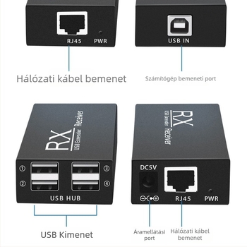 USB extender 200 m – 4-portos RJ45 hub billentyűzethez, egérhez, kamerához, nyomtatóhoz és megfigyeléshez