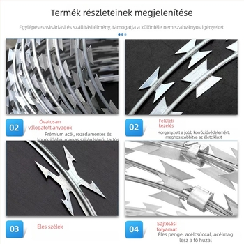 304 rozsdamentes acélból készült pengeszál huzal, dupla csavarodás, Shirú stílus, jobb oldali csavarás, izoláció és lopás elleni védelem