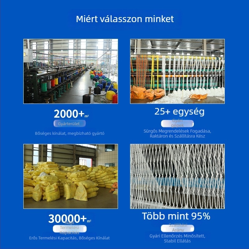 Konténervédő háló él-megerősítéssel; nylonból készült megerősített háló teherautókhoz; jármű tömítő háló