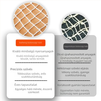 Nylon áruszállítási háló, leesés elleni védelem, konténerekhez, 20 lábas és 40 lábas magas-kocka konténerekhez