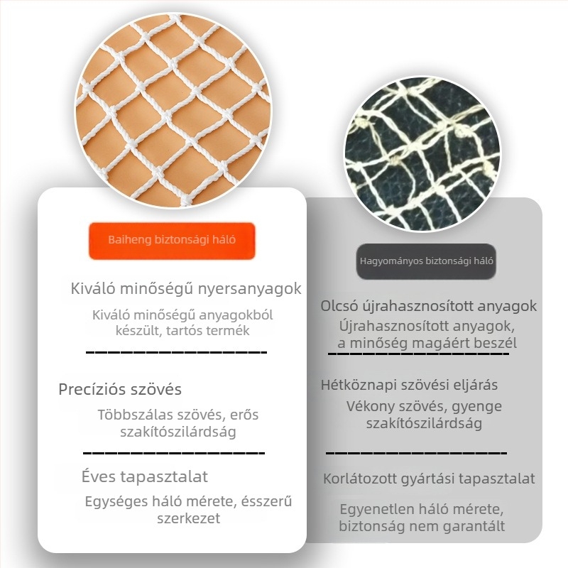 Nylon áruszállítási háló, leesés elleni védelem, konténerekhez, 20 lábas és 40 lábas magas-kocka konténerekhez