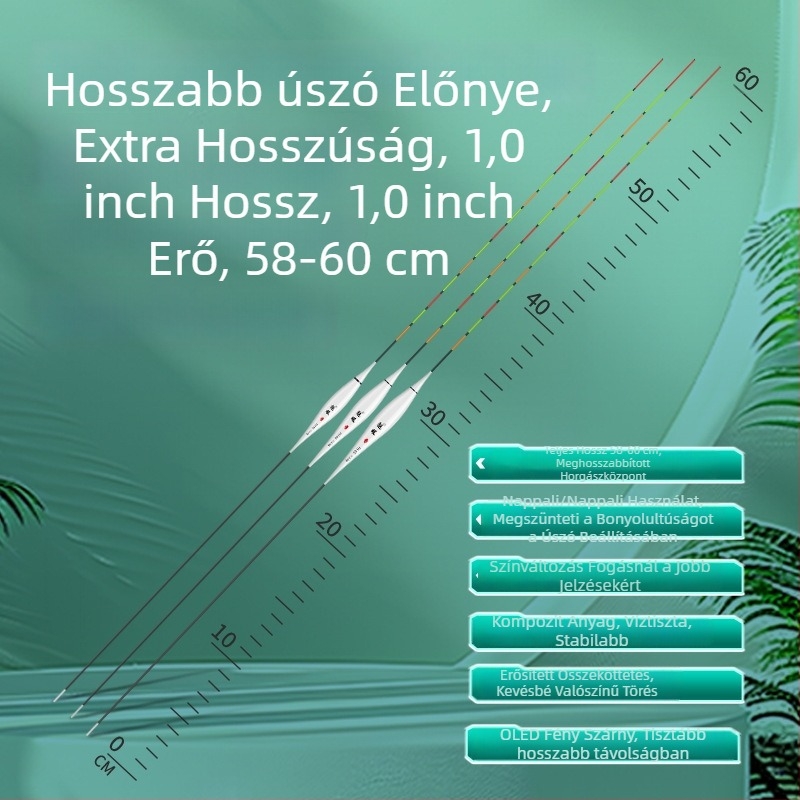 Charming Eyes OLED világító úszó, nagy érzékenység, színváltó harapásjelző, nappali és éjszakai használat, 60 mm-es löketű elektronikus úszó harapásjelzővel