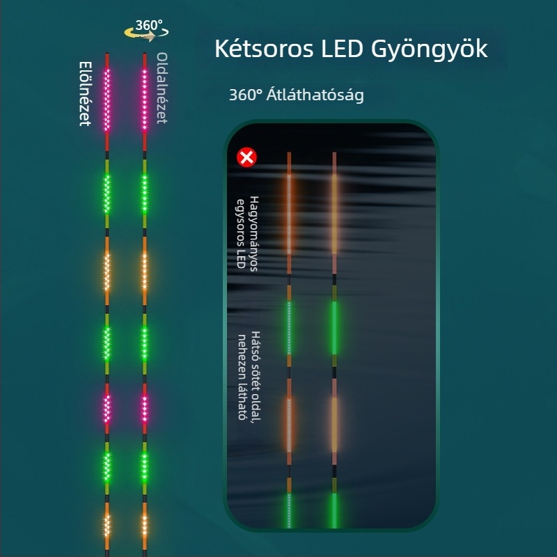 Charming Eyes OLED világító úszó, nagy érzékenység, színváltó harapásjelző, nappali és éjszakai használat, 60 mm-es löketű elektronikus úszó harapásjelzővel