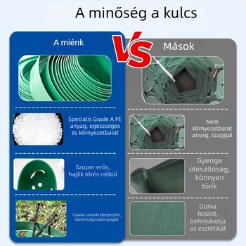 Fű- és kő izolációs szalag kertépítéshez, PE anyag, kertek elválasztása