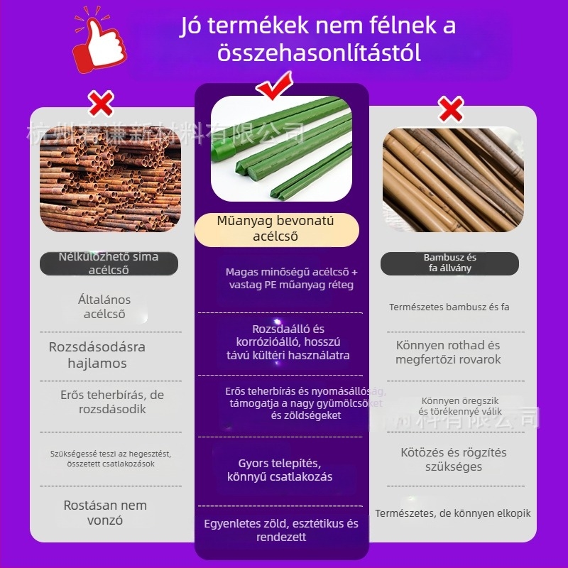 Youqian Plastikkal bevont acélcsőből készült növénytámasz – Kúszó pergola, Anyag: Plastik, Falvastagsága: 0.25–0.6 mm