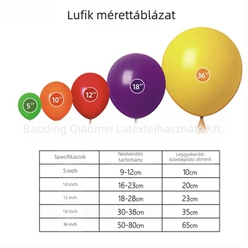 Latex kerek ballon, 1.8 g, minta nélkül, logó nélkül