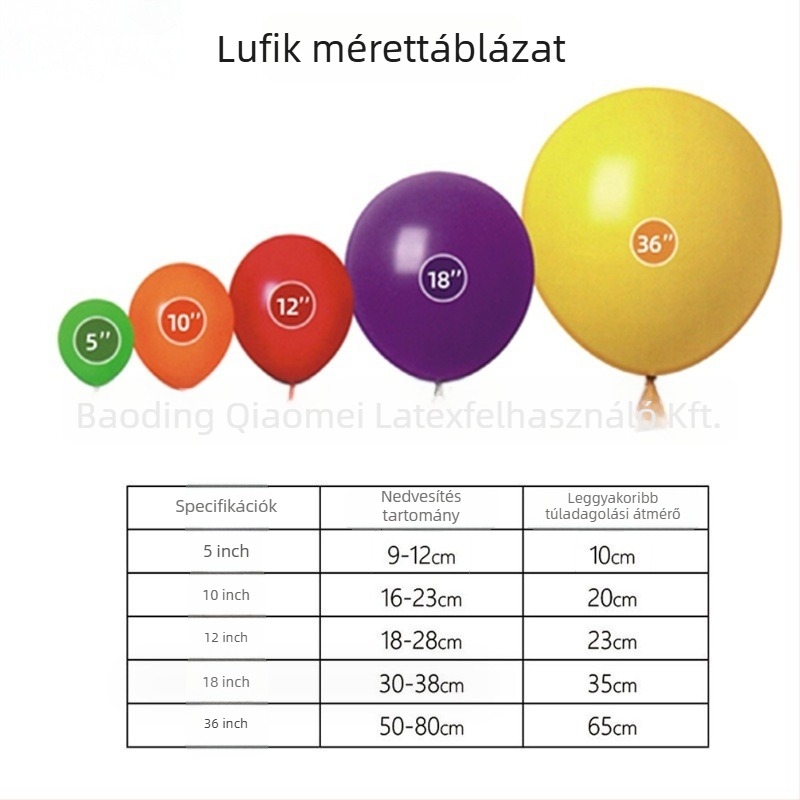 Latex kerek ballon, 1.8 g, minta nélkül, logó nélkül