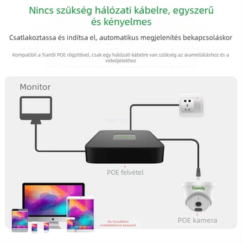 TD-C240N beltéri IP kamera, 3MP IR éjszakai látás, POE, 4mm objektív, otthoni használatra