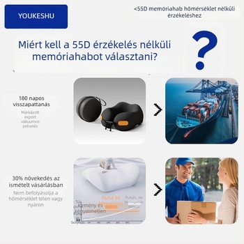 Személyre szabott utazó U-alakú nyakpárna memóriahab töltettel, repülőkhöz és autóúthoz