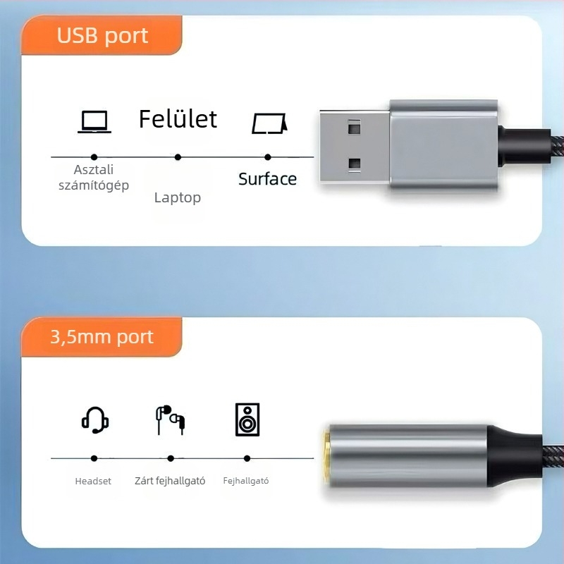USB-hoz 3,5 mm-es audio adapter kábel – 2 az 1-ben fejhallgató és mikrofon számára – meghajtó nélkül