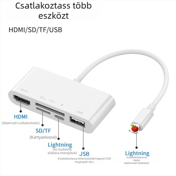 ESYNC Apple–től HDMI 5-in-1 hub átalakító a képernyő tükrözéséhez: HDMI, SD/TF, USB, PD; iOS-kompatibilis, 1920×1080, videokonferencia