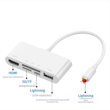 ESYNC Apple–től HDMI 5-in-1 hub átalakító a képernyő tükrözéséhez: HDMI, SD/TF, USB, PD; iOS-kompatibilis, 1920×1080, videokonferencia